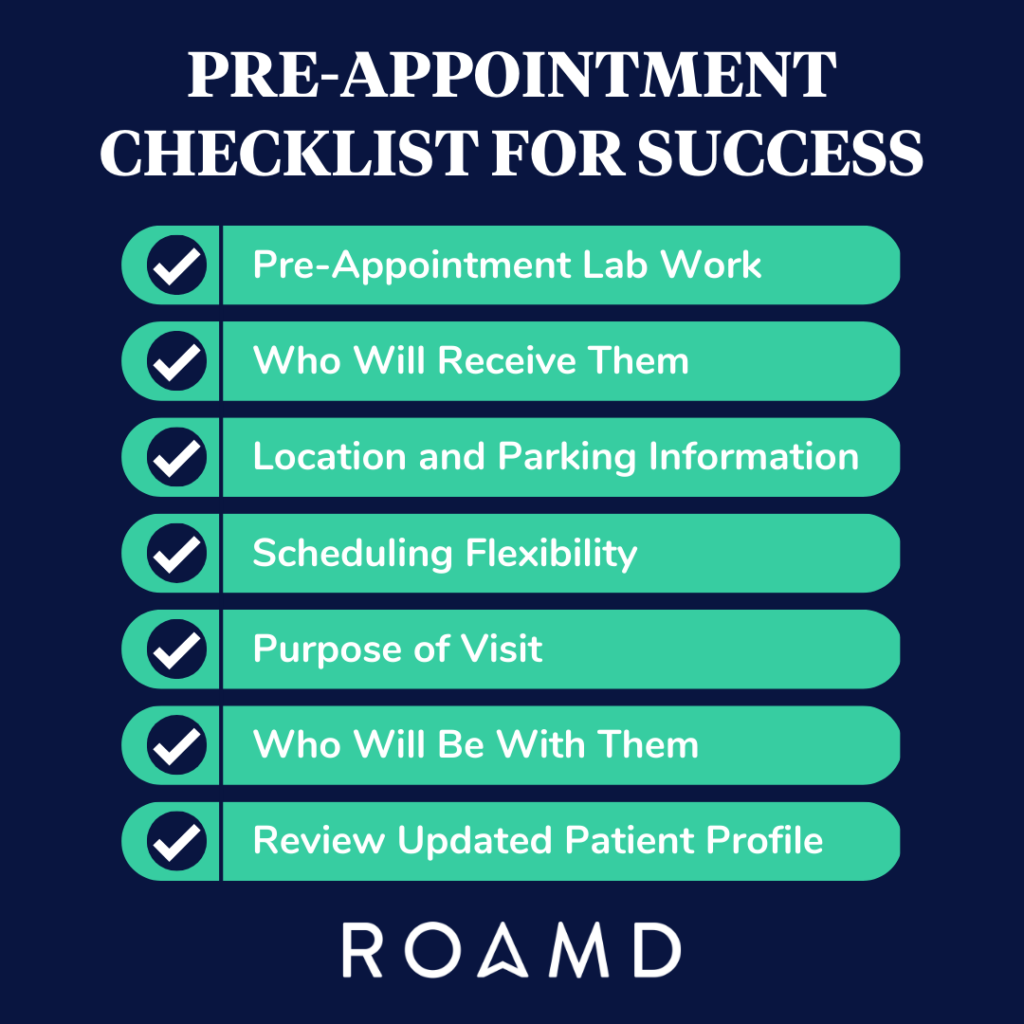 Infographic: 7 Pre-Appointment Actions to Support a Phenomenal Patient Experience