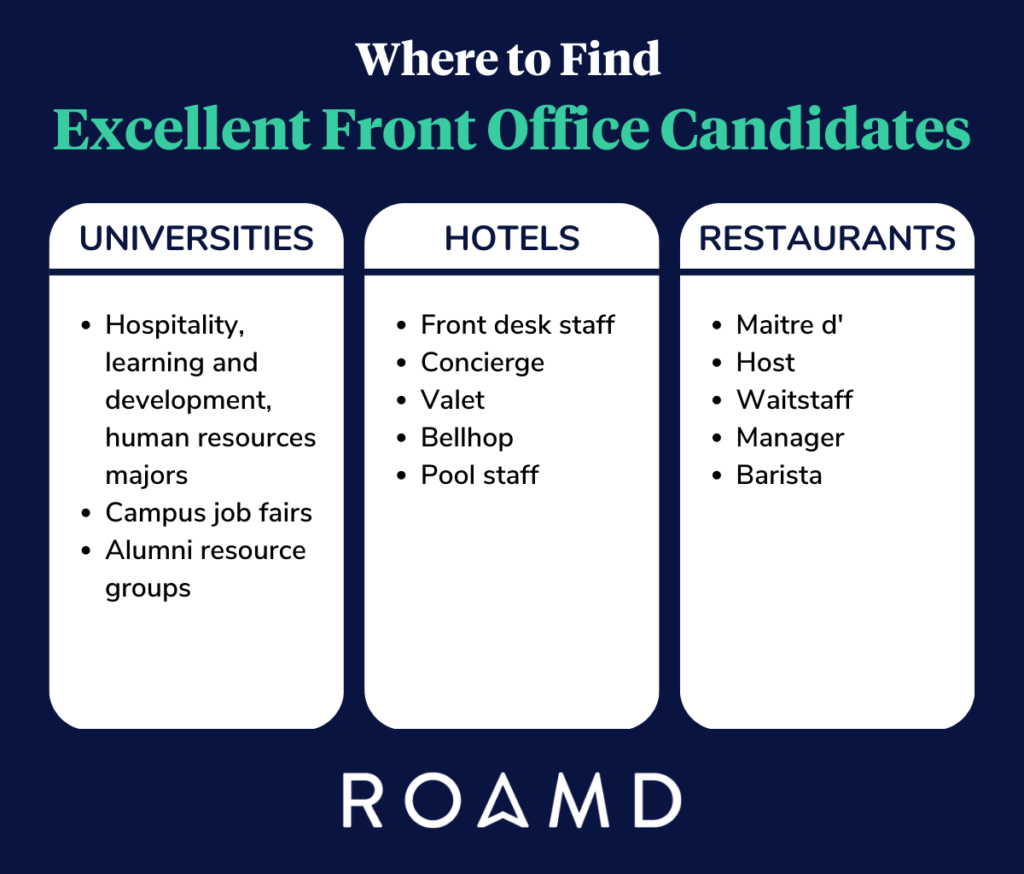 Infographic: Where to Find the Best Front Office Staff for Your Practice